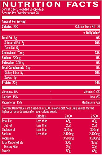Polvo de proteína de suero caseína micelar