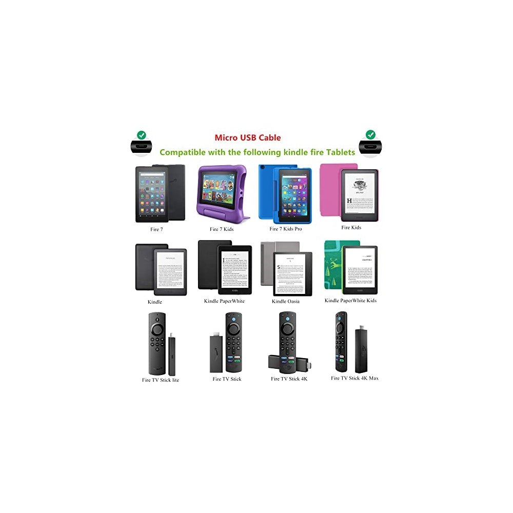 Cargadores Adaptador de corriente de 10 W con cable USB-C