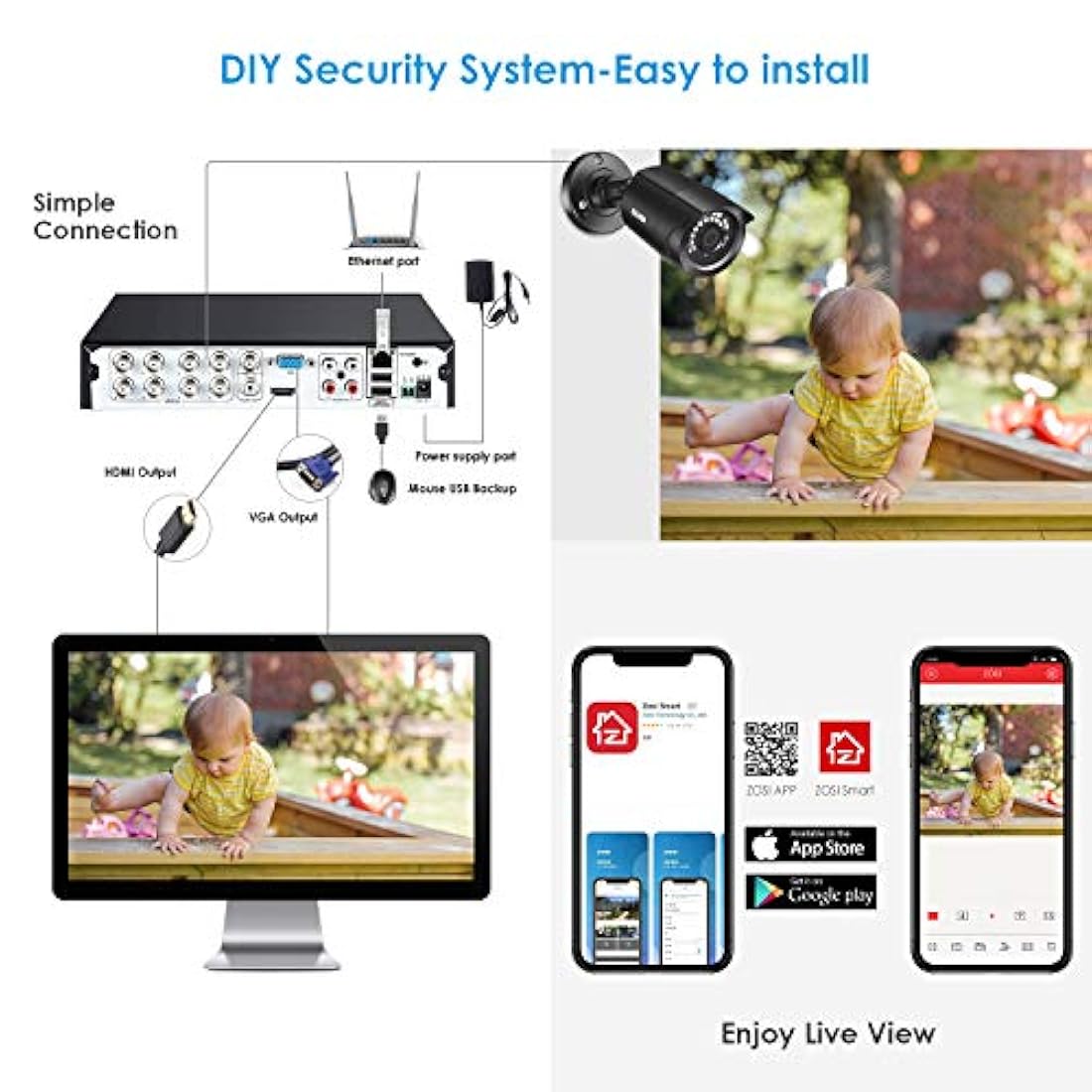 Sistema ZOSI  de vigilancia