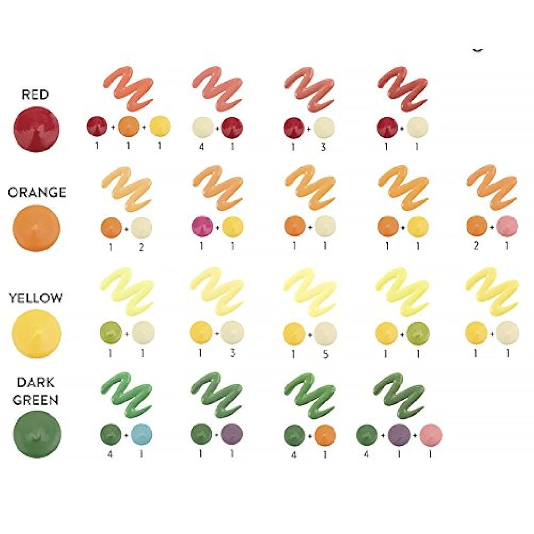 Decoración para repostería color Anaranjado