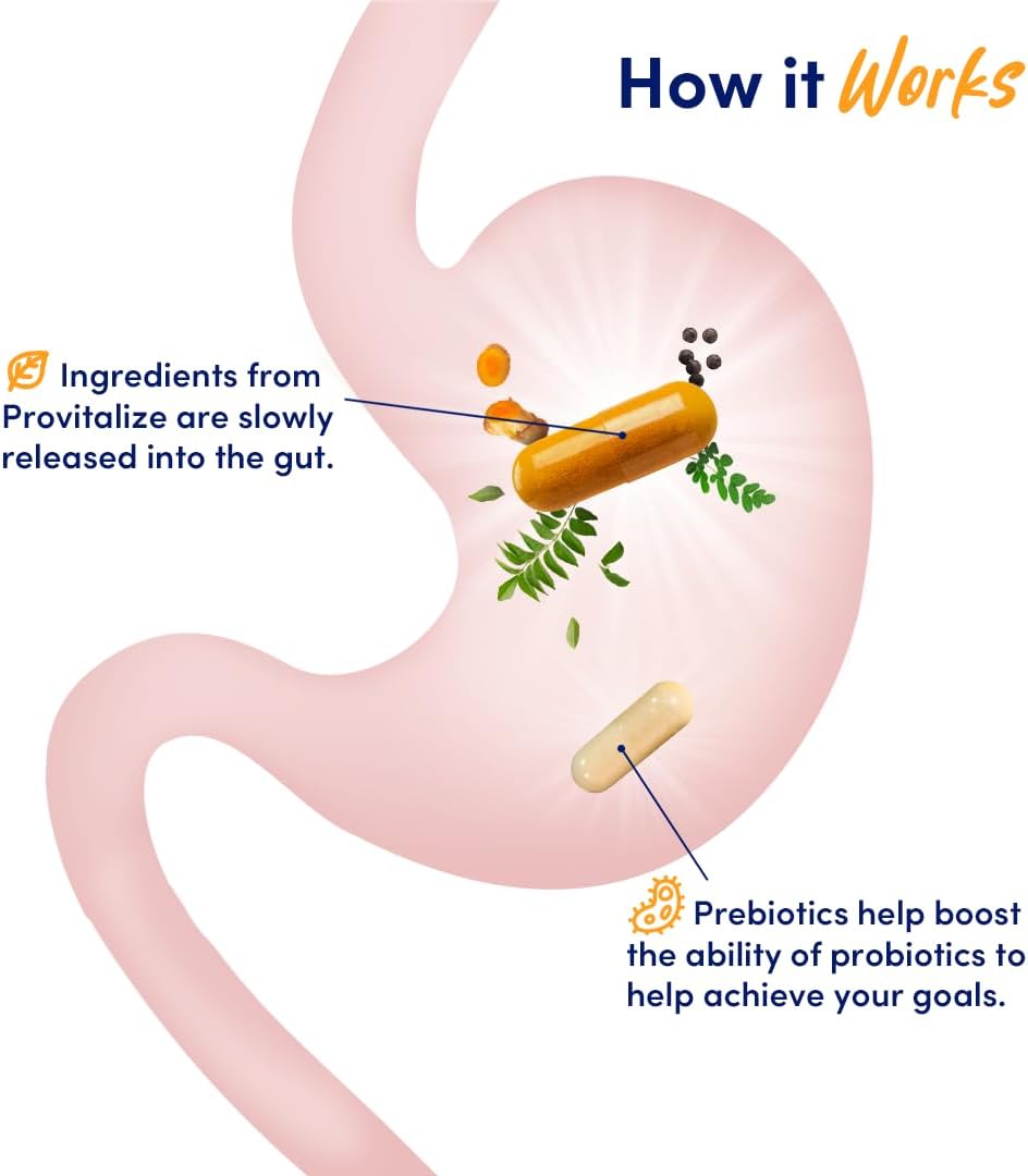 Probiótico y prebiótico natural de la menopausia