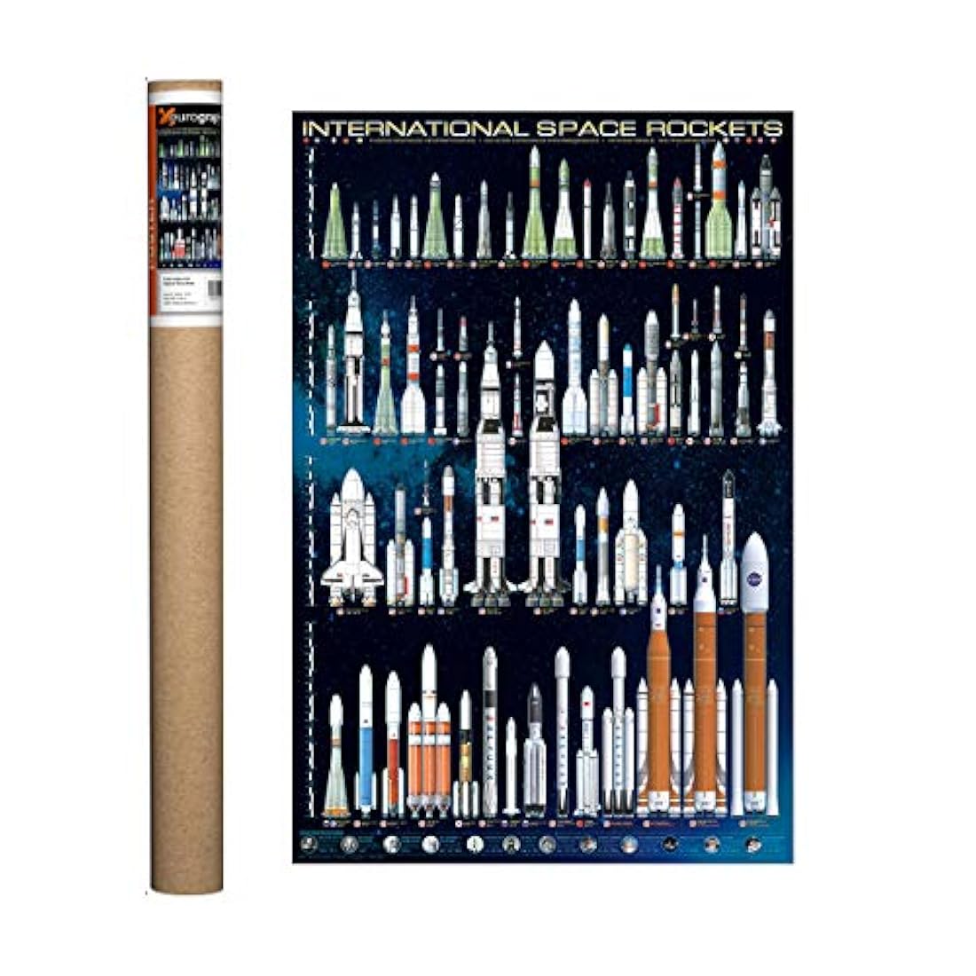 EuroGraphics International Space Rockets - Póster