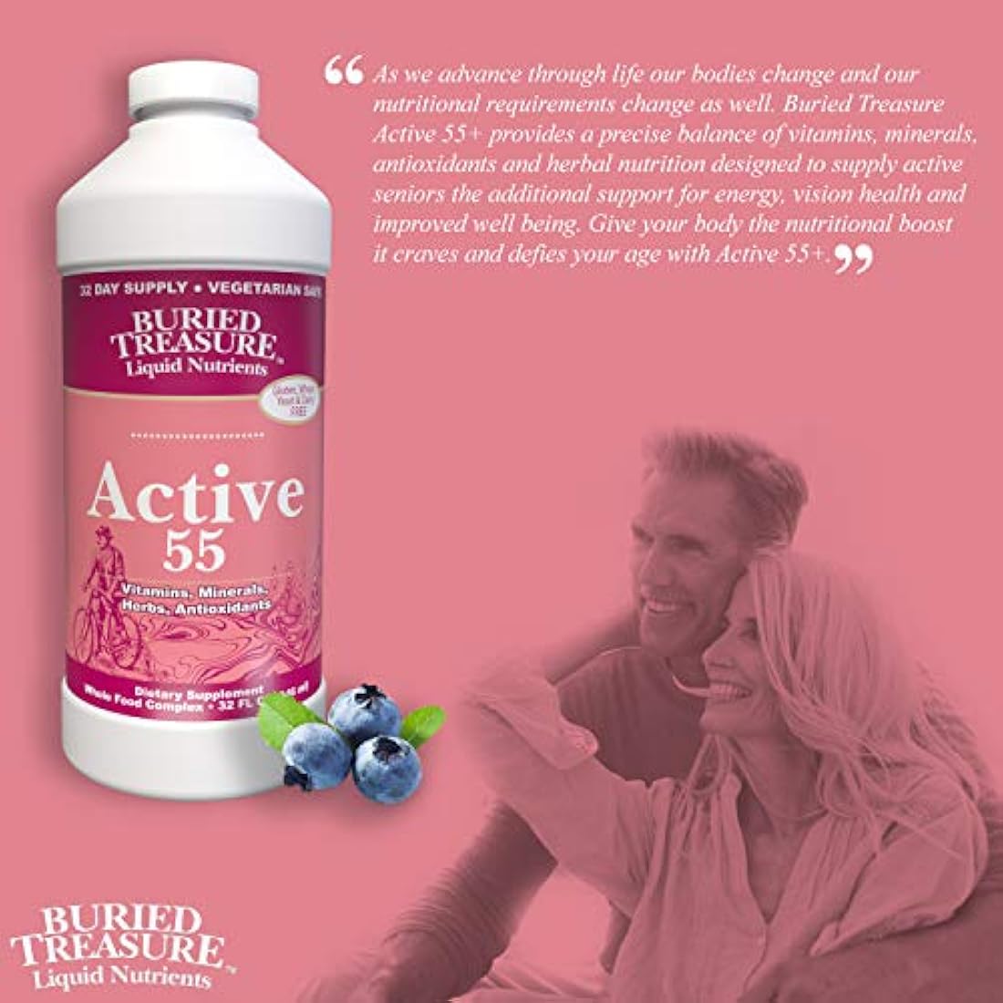 Vitaminas, Minerales, y antioxidantes