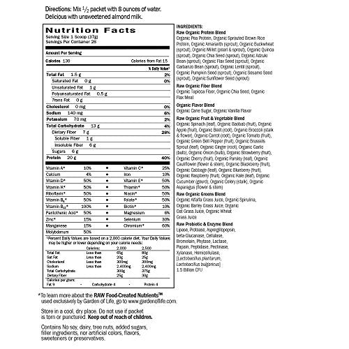 Polvo de proteína orgánica a base de plantas crudas