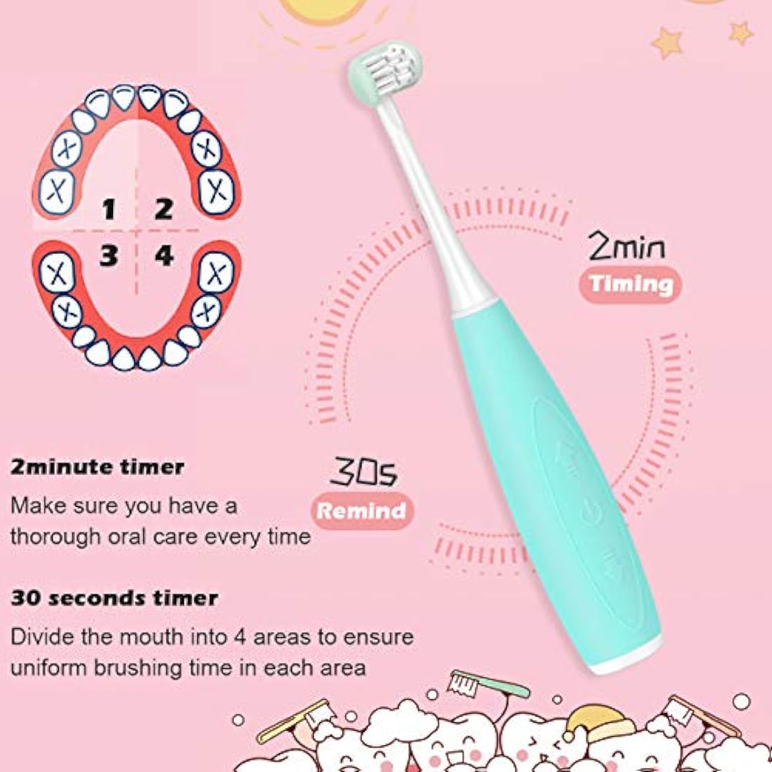 Cepillo de dientes sónico triple para niños