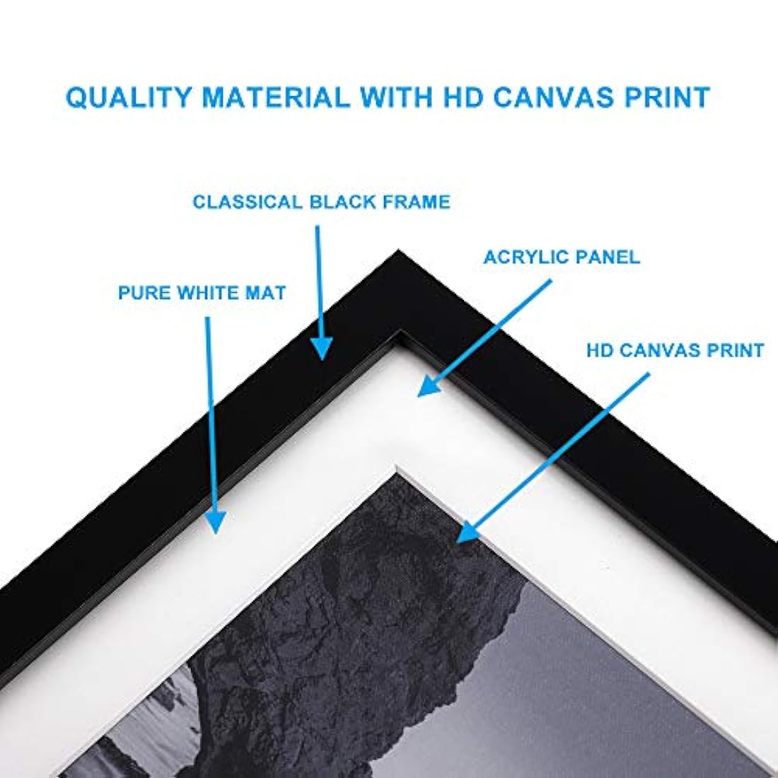 Lienzo decorativo con 4 paneles de luna en blanco y negro