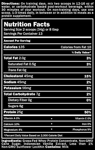 Concentrado en polvo de proteína de suero de rendimiento