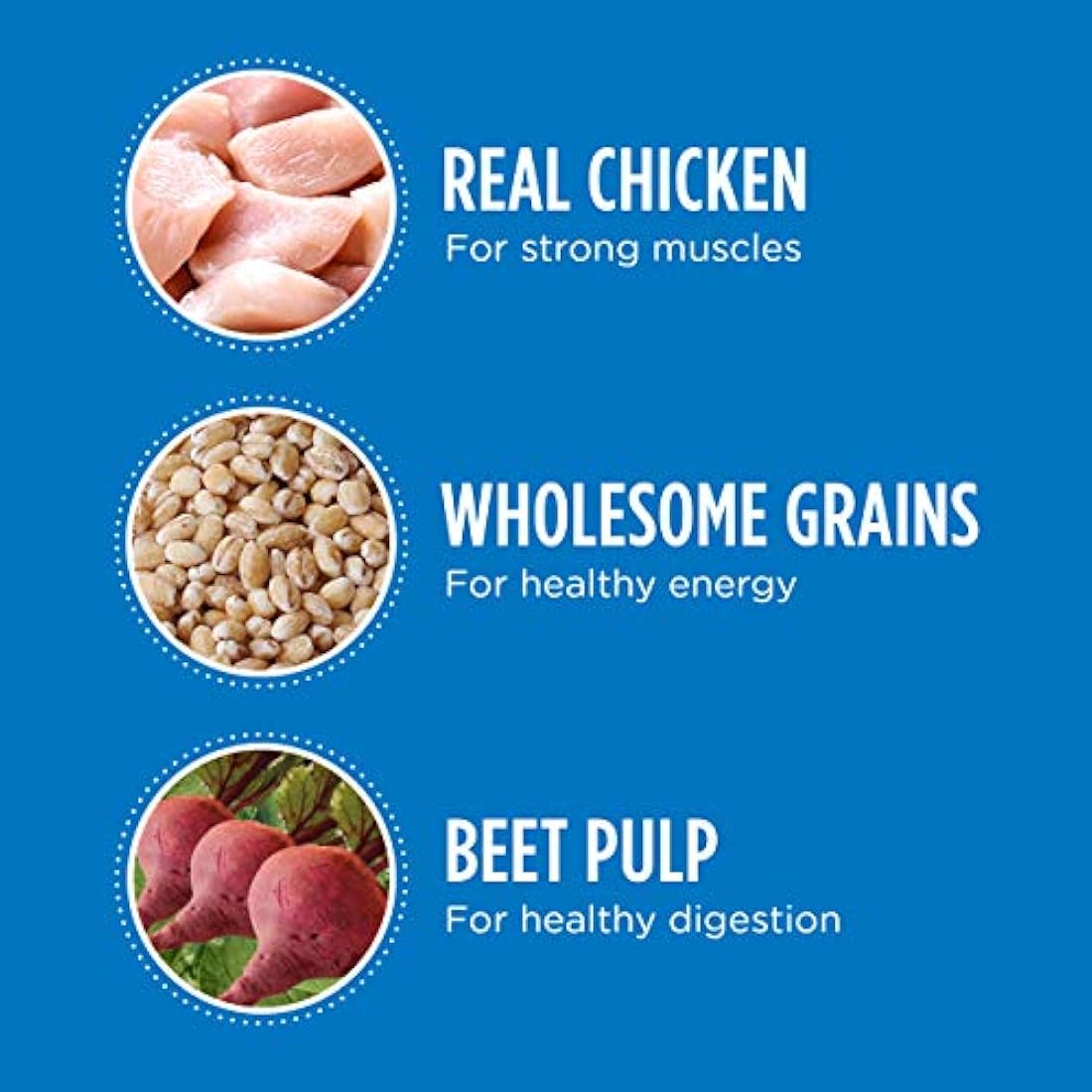 comida para perros para un peso saludable sabor a Pollo