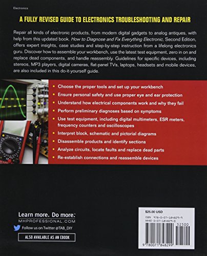 Libro, segunda edición.