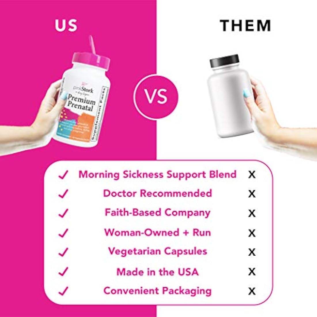 Pink Stork Premium Prenatal: vitaminas prenatales naturales + ingredientes orgánicos de alimentos enteros + folato + vitamina A + vitamina C + zinc + biotina, propiedad de las mujeres, 60 cápsulas