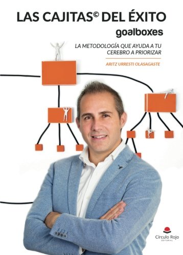 La metodología que ayuda a tu cerebro a priorizar