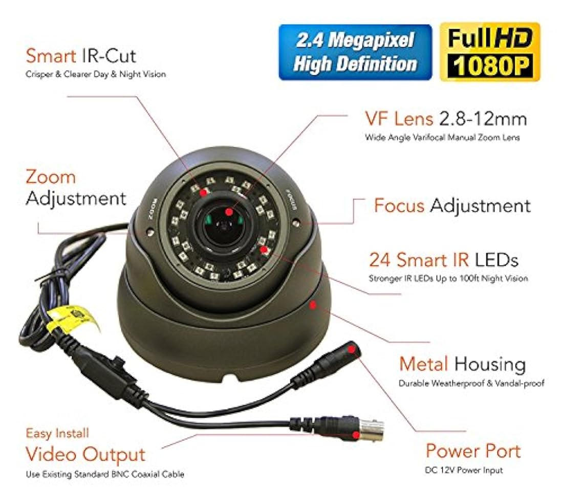 Cámara de seguridad domo 0.110 – 0.472 1080P