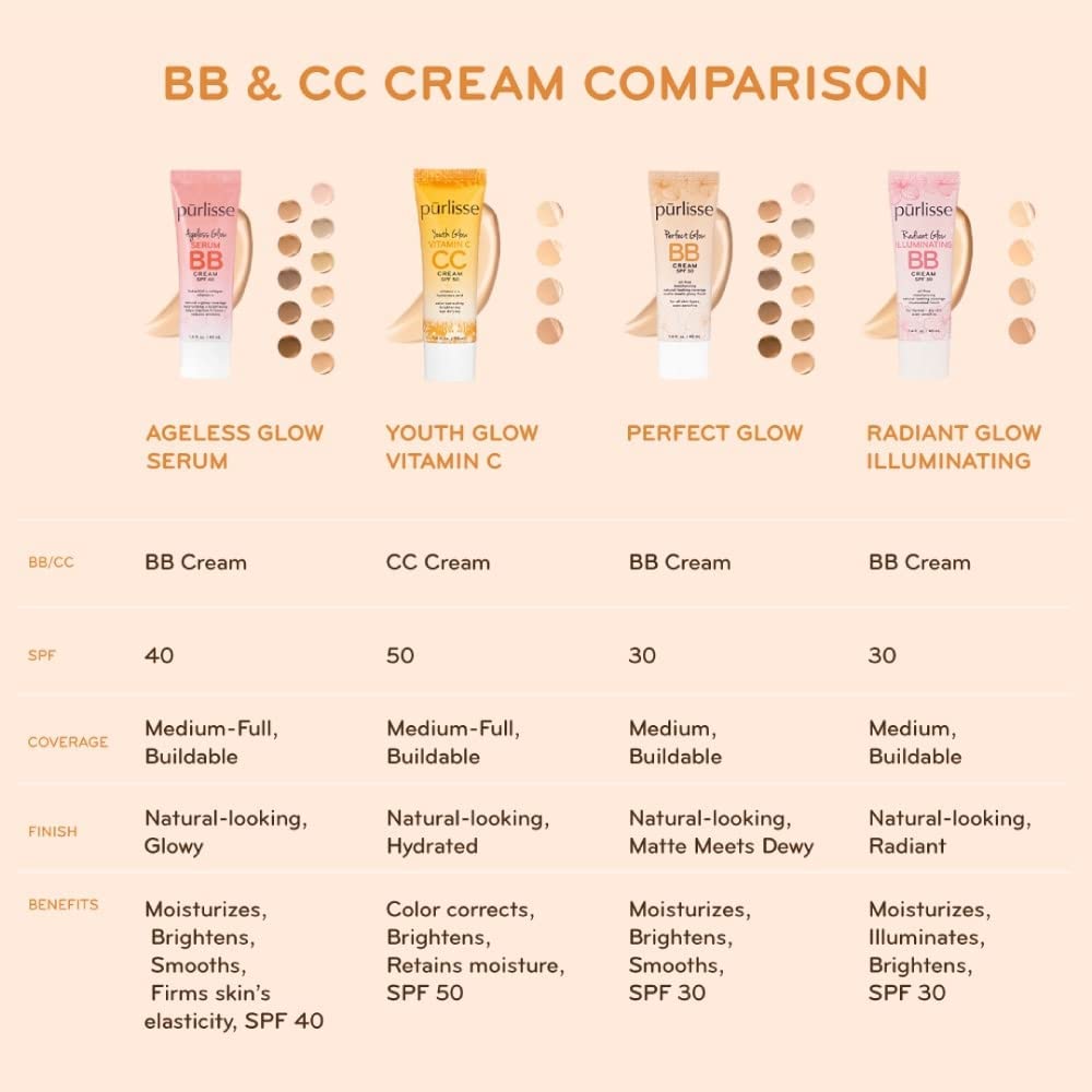Crema BB Iluminadora y Hidratante con SPF30, Sin Parabenos