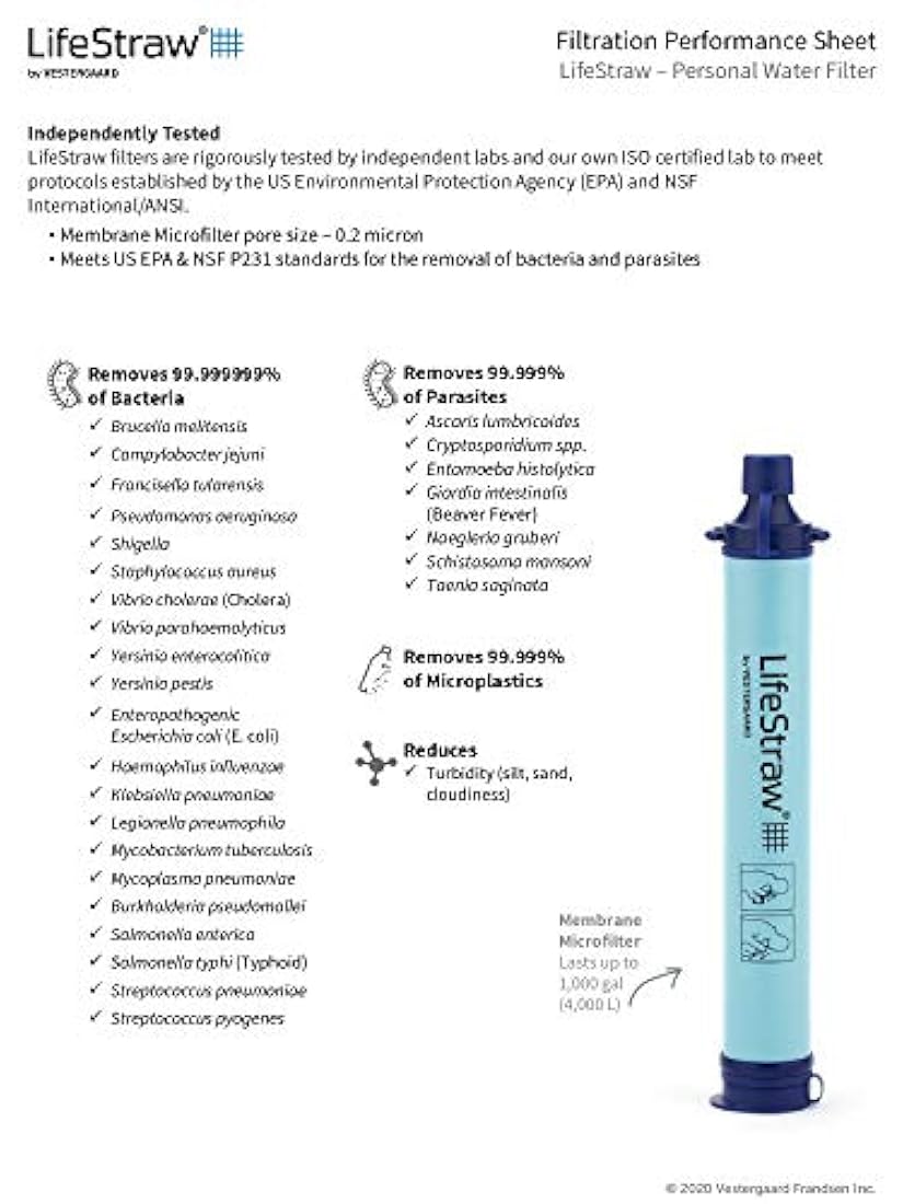 Filtro de agua personal para senderismo, camping, viajes