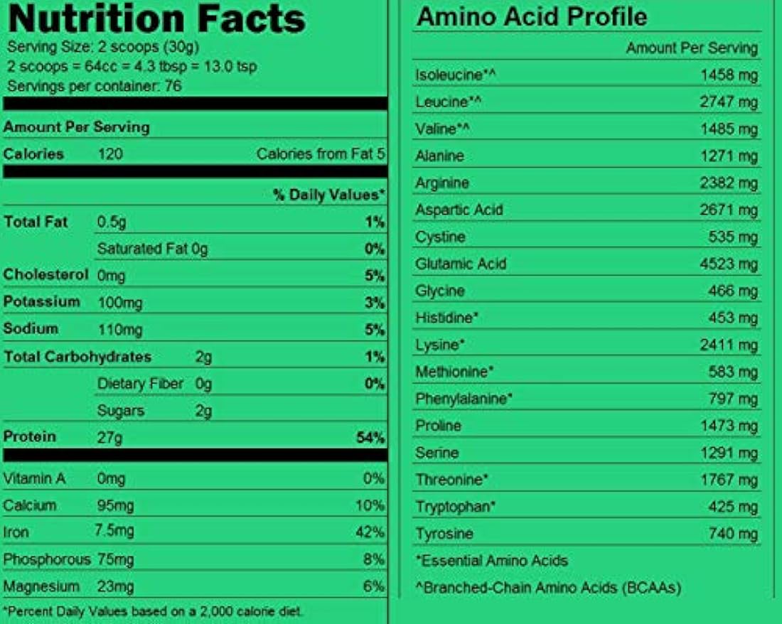 Proteína de guisantes aislados granjas de américa del norte