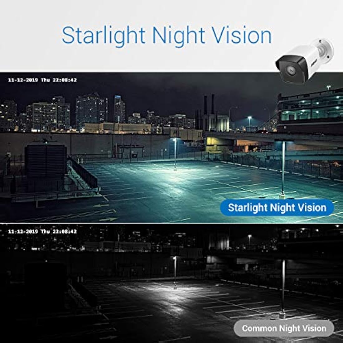 ANNKE 5MP PoE sistema de cámara de seguridad doméstica