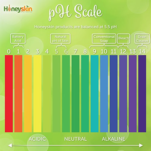 Crema Hidratante Orgánica Definitiva (2 oz) - Cara y Cuerpo