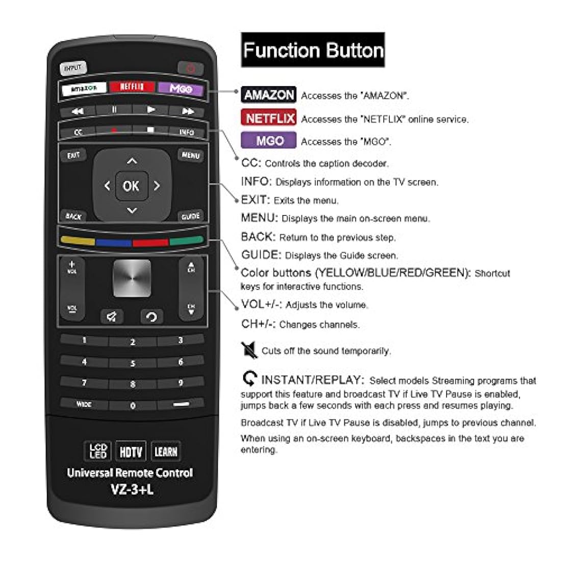 Mando a distancia universal para televisores VIZIO