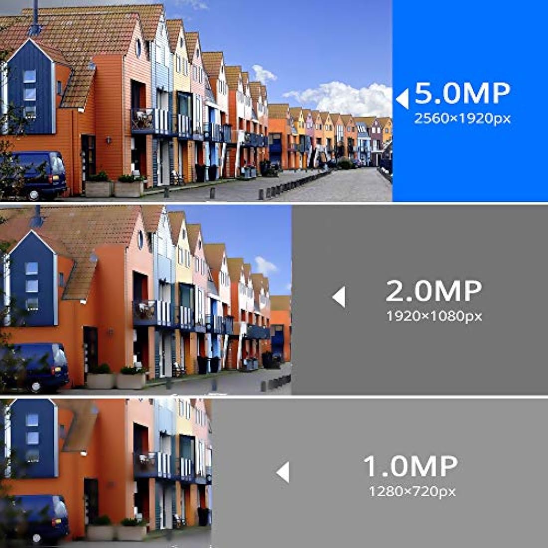 Cámara de seguridad