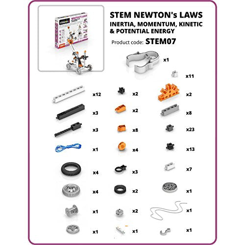 Kit de construcción de inercia momento energía cinética