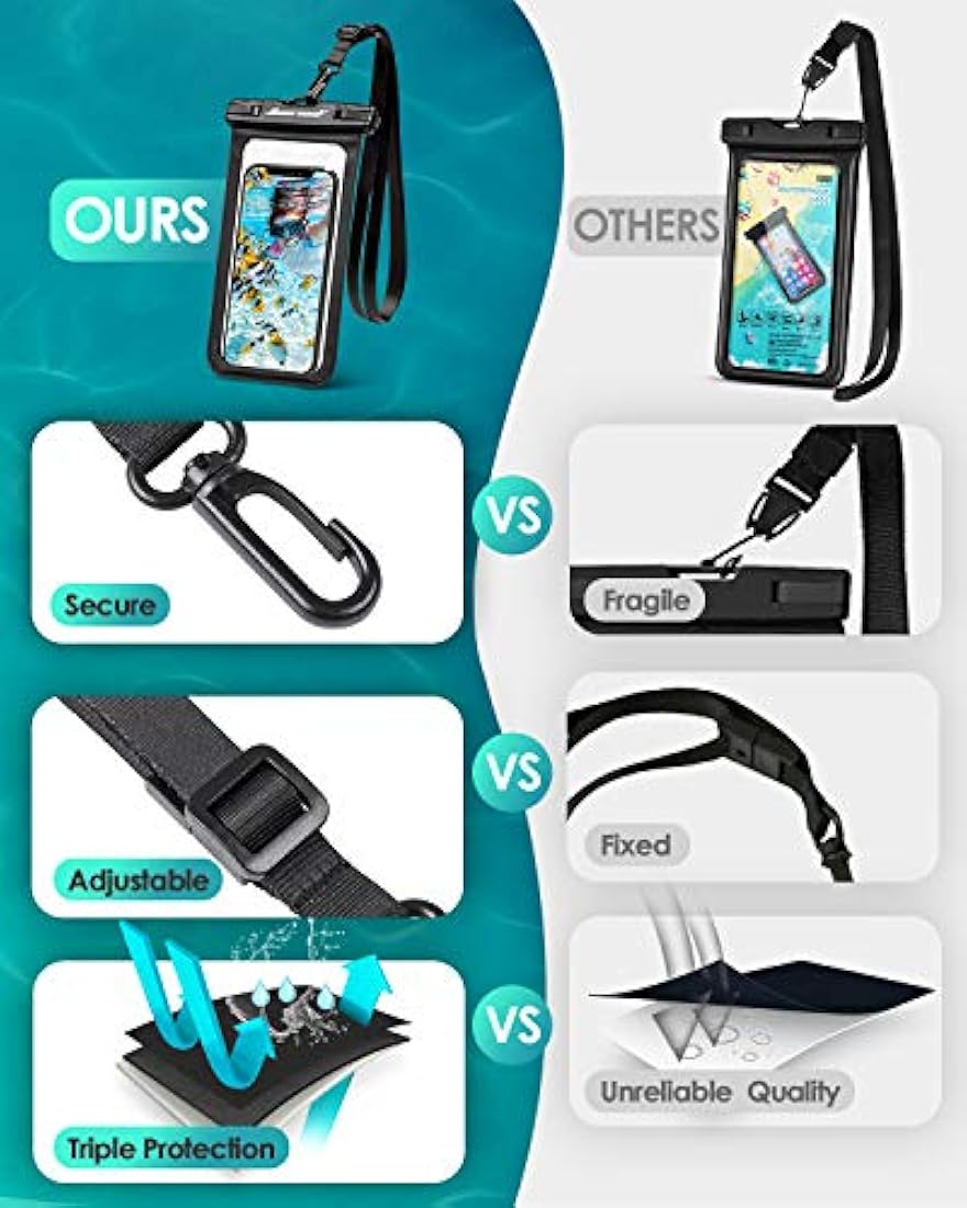 Funda impermeable universal para iPhone 11 Pro Max XS Max XR