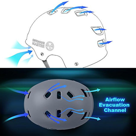 Casco de monopatín