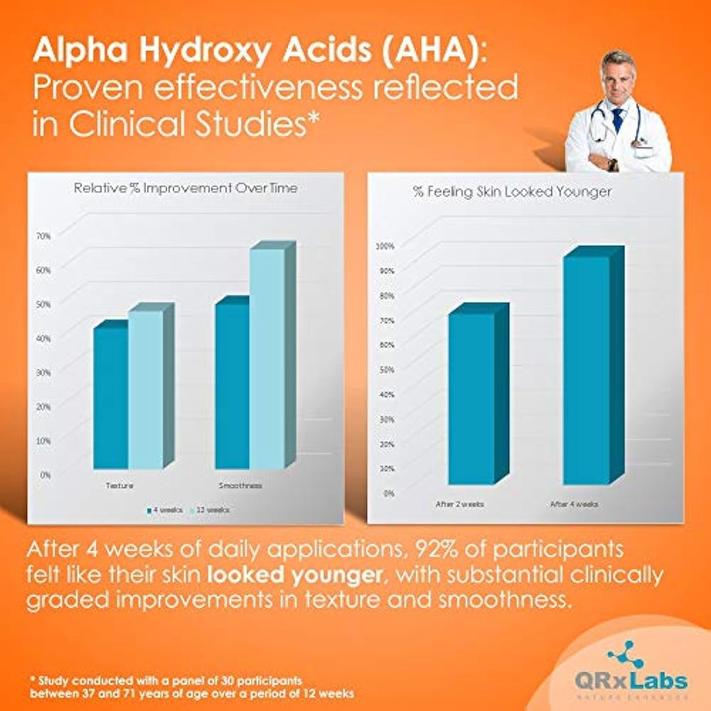 QRxLabs Solución exfoliante antienvejecimiento 10% de AHA