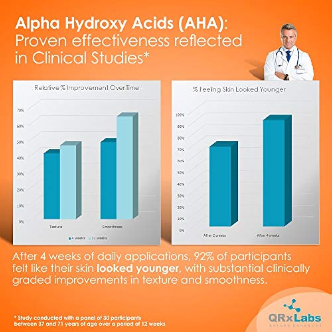 QRxLabs Solución exfoliante antienvejecimiento 10% de AHA