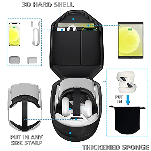 Funda de transporte para Oculus Quest 2