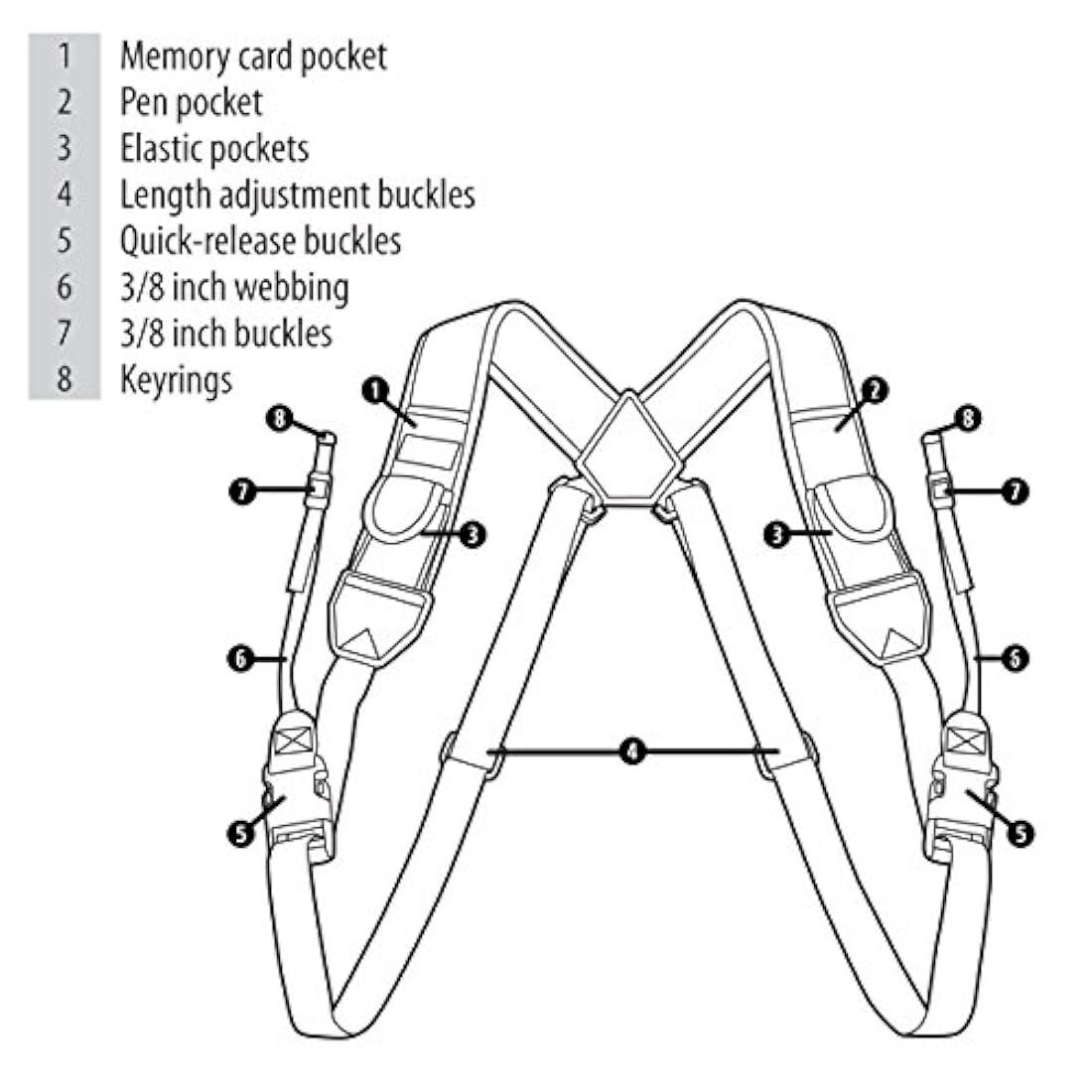 Correa de arnés para engranajes de EE.UU.