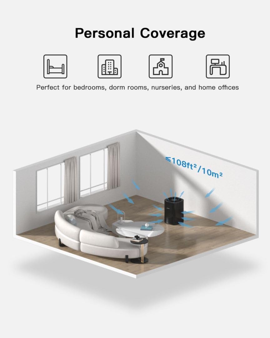 Purificador de aire para dormitorio HEPA HY1800