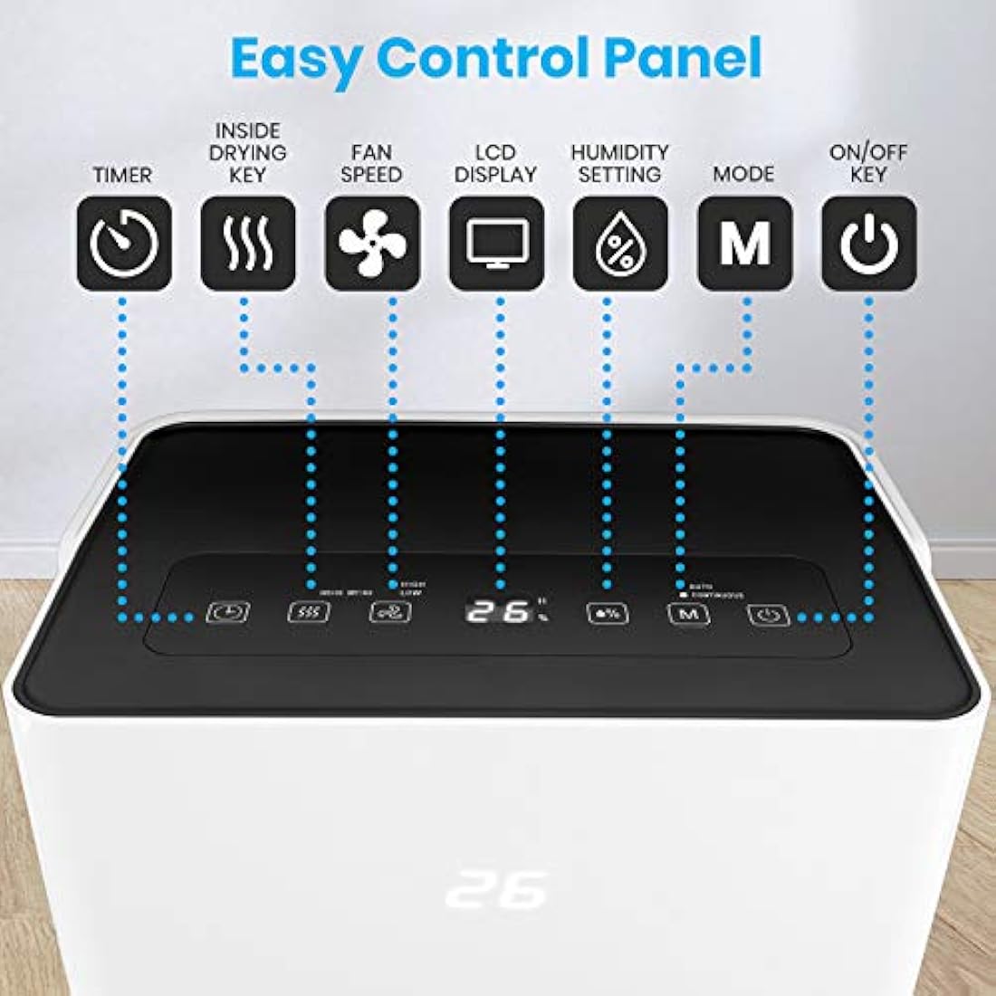 Deshumidificador electrónico compacto SereneLife SLDEHU50