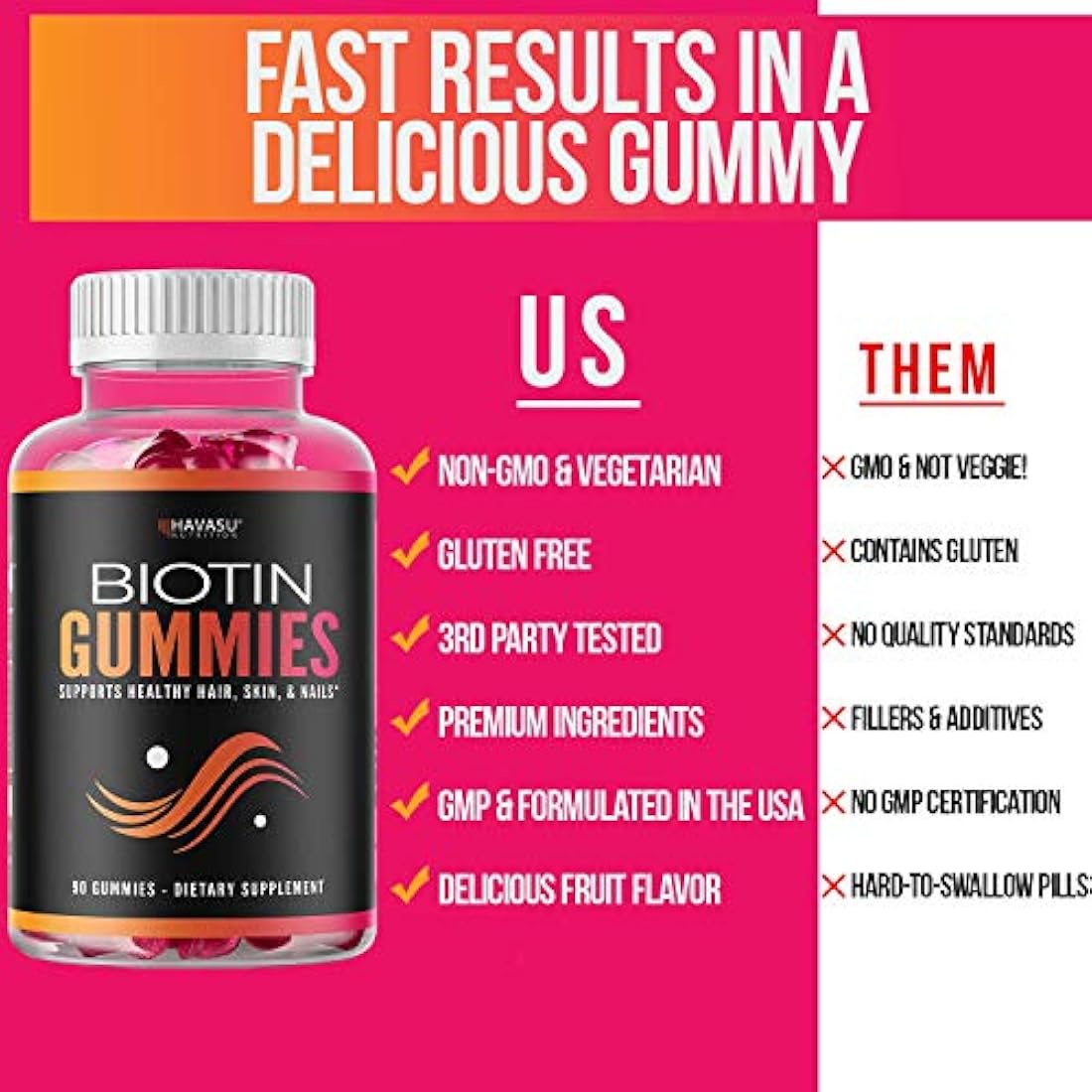 Gomitas de alta potencia-Pelo natural,piel,uñas metabolismo