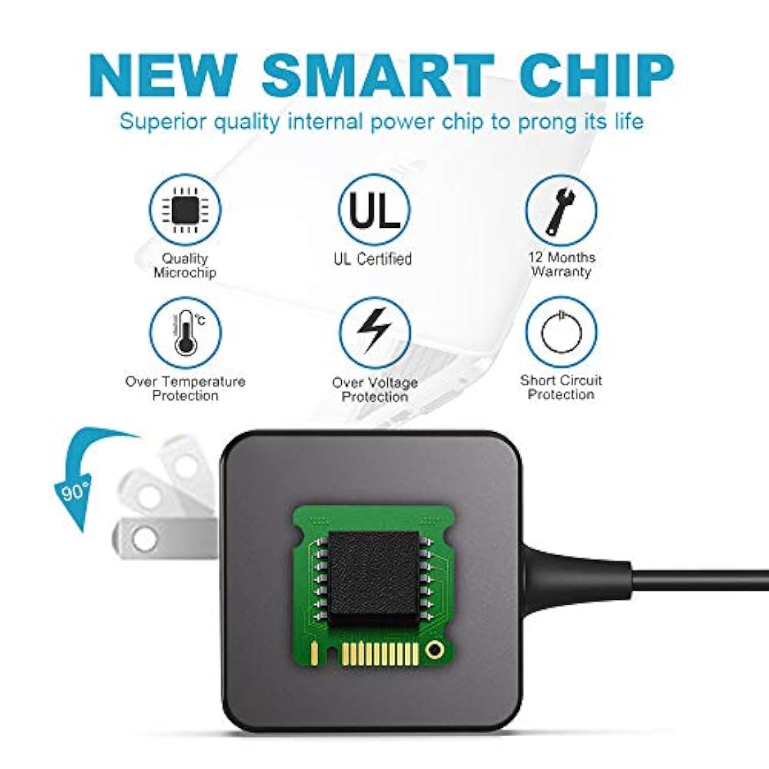 Cargador de CA de 65 W para Lenovo IdeaPad