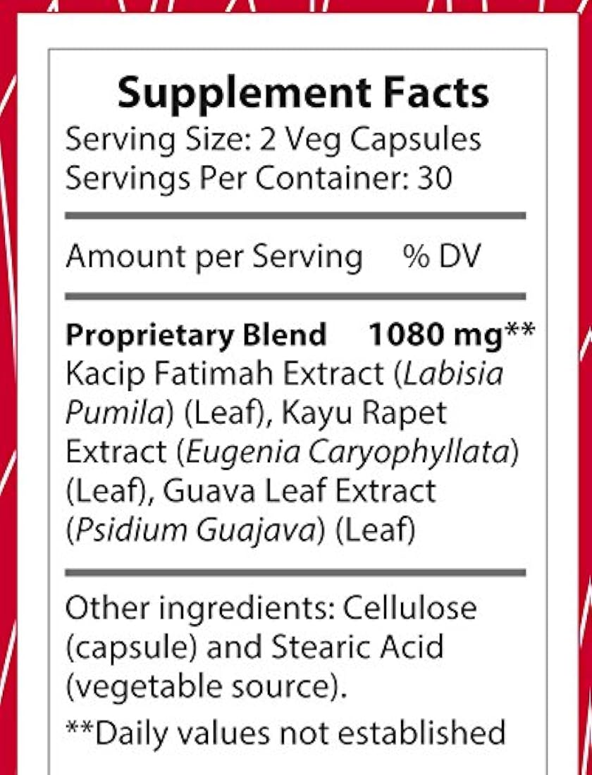 Complemento vaginal de Major Curves