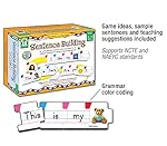 Construcción de oraciones de Key Education