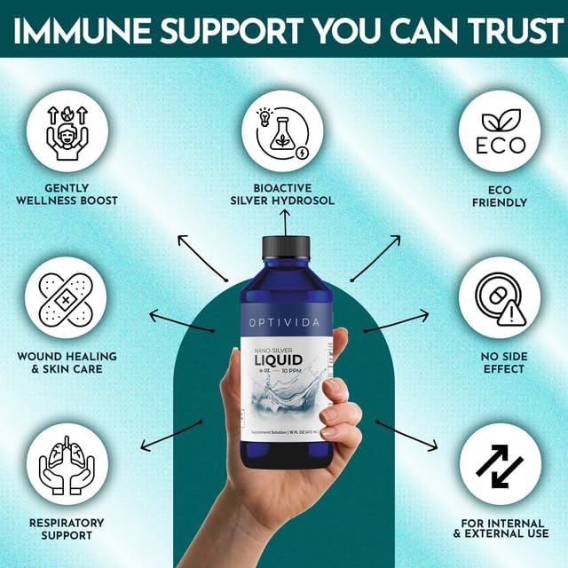 Optivida Health Plata Coloidal Líquida 16 oz - Suplemento Inmunidad