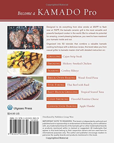 Recetas y técnicas para la mejor barbacoa