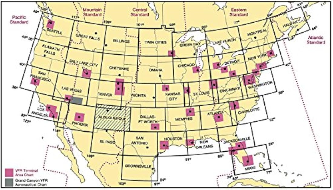 Gráfico Seccional Edición actual