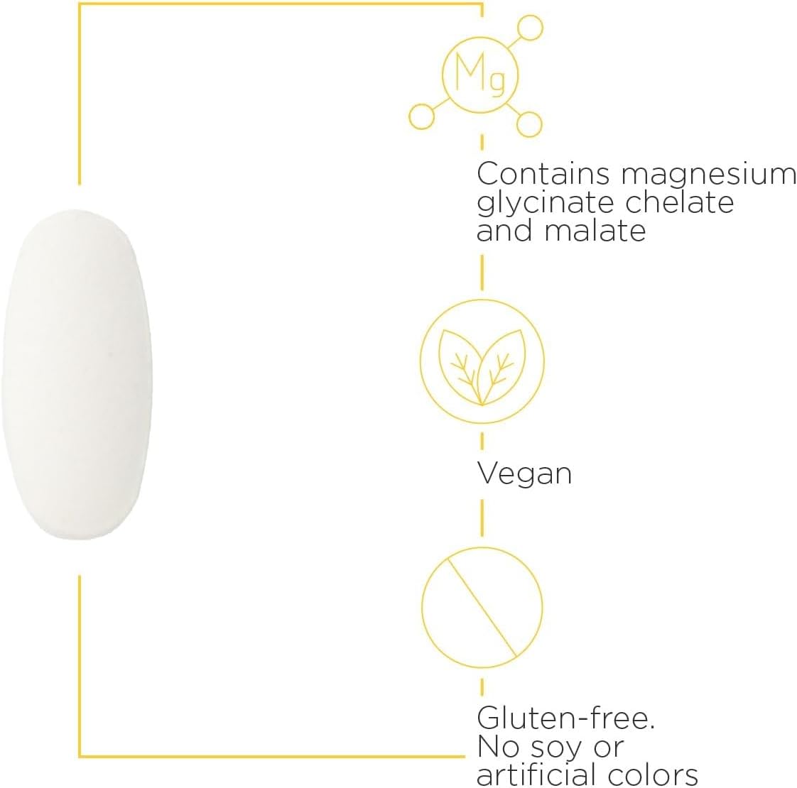 Magnesio Glicinato Plus de Integrative Therapeutics - 120 Tabletas