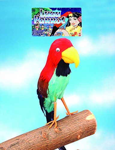 Novedades del foro Pirate Parrot Prop