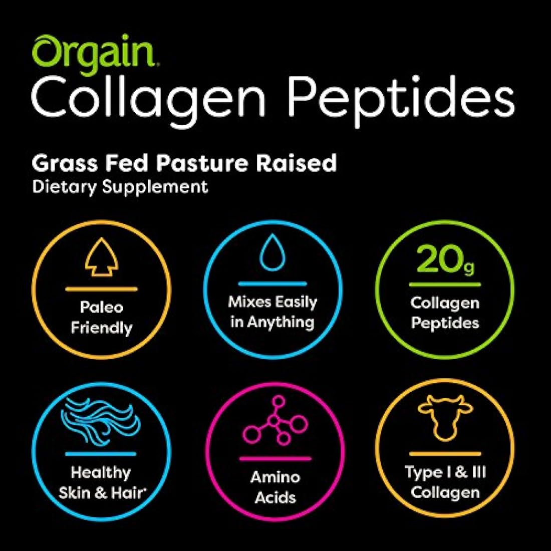 Proteína de colágeno hidrolizado