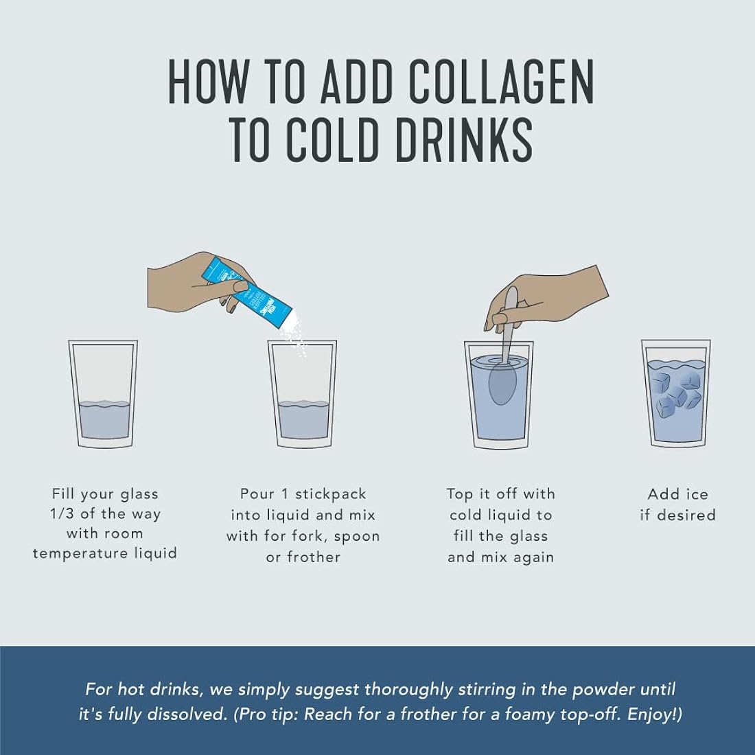 Suplementos Alimenticios de péptidos de colágeno en polvo