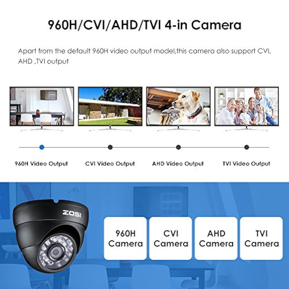 Sistema de cámara de seguridad DVR grabadora ZOSI