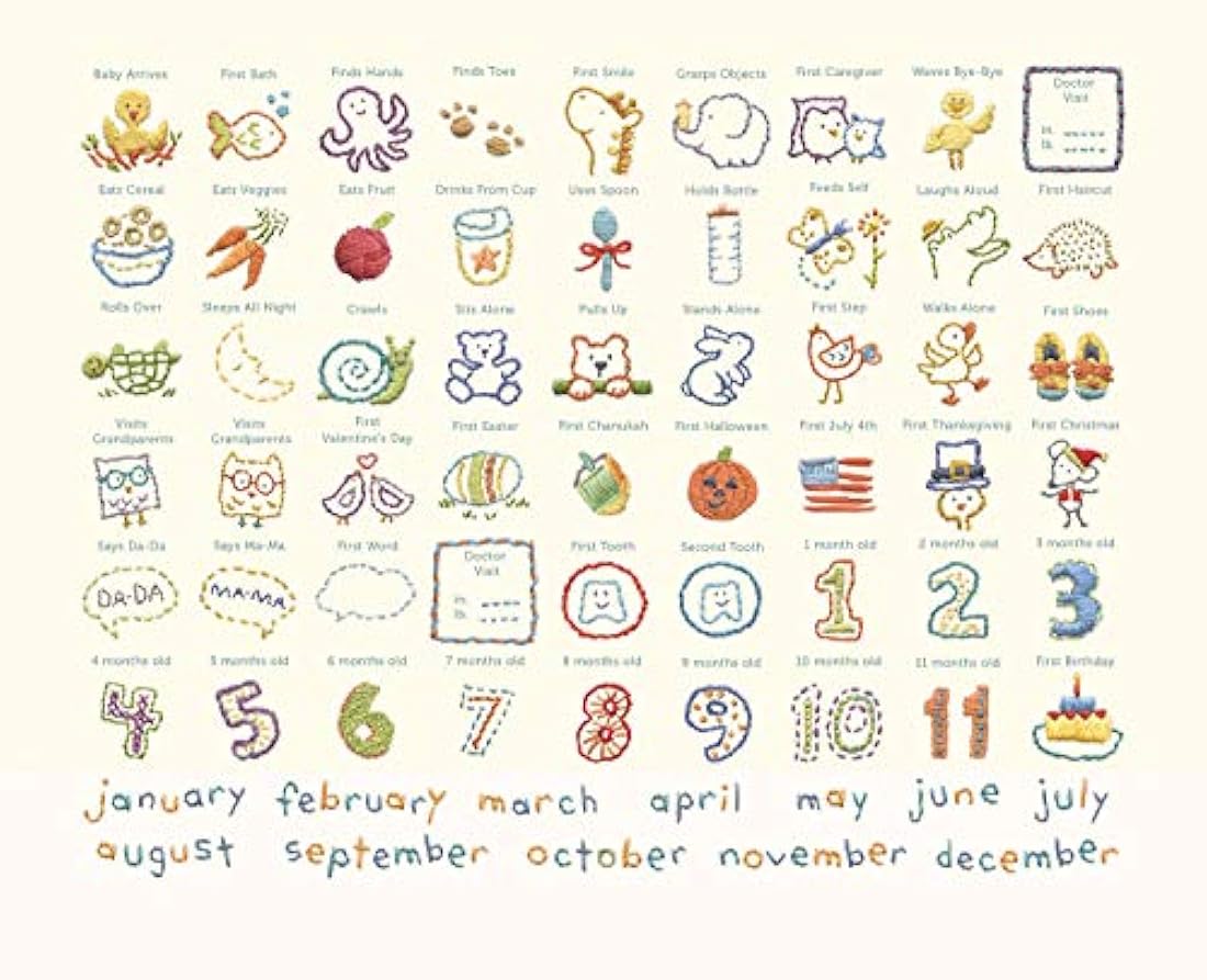 C.R. Gibson 1er Birthday Smash Kit, Niña, Hecho con amor