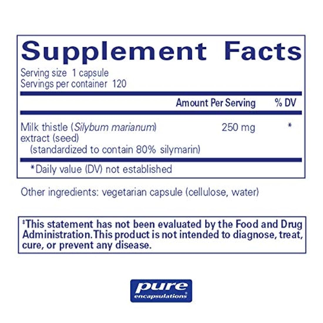 Encapsulaciones puras - Silimarina, 1