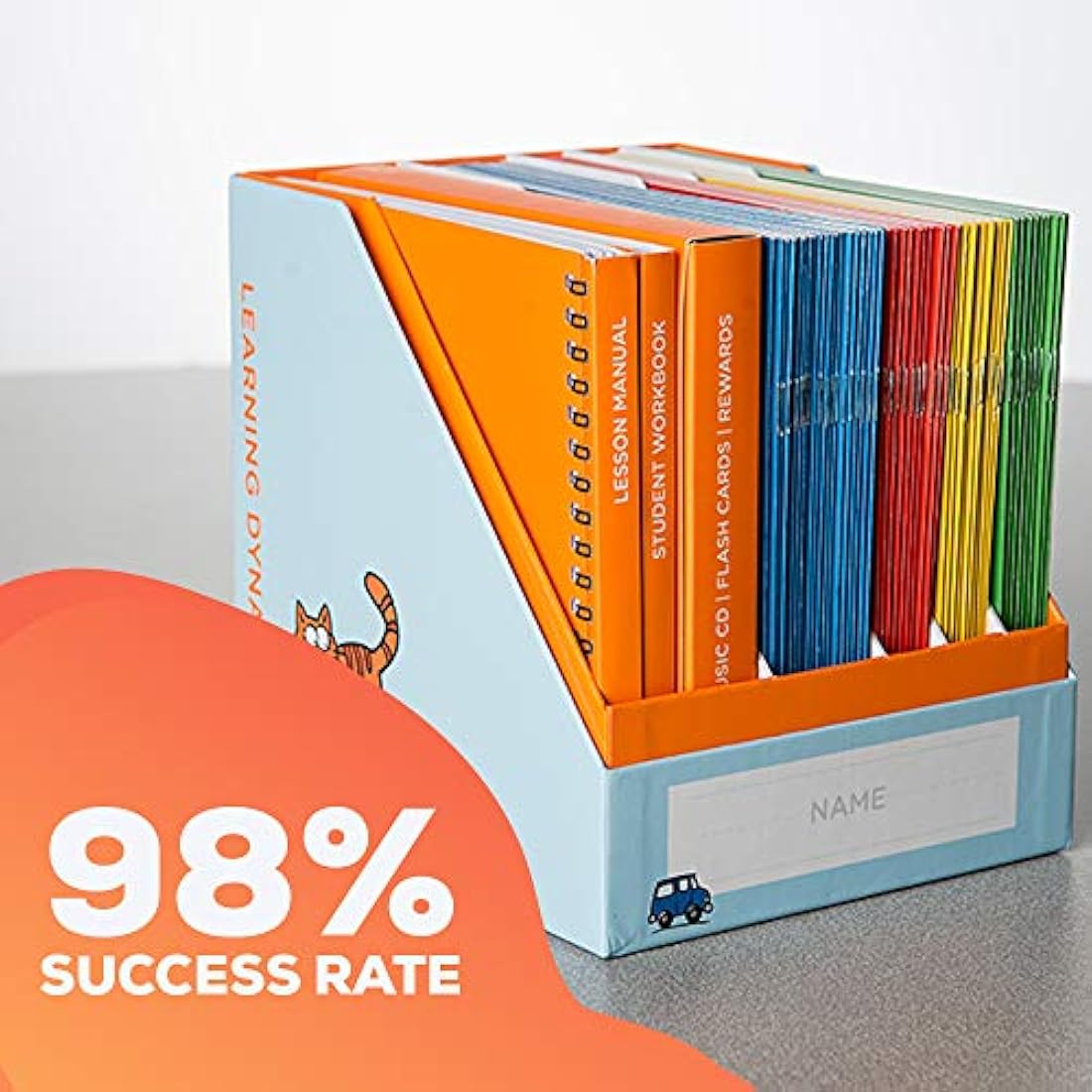 Sistema de lectura y escritura de 4 a 7 años de edad