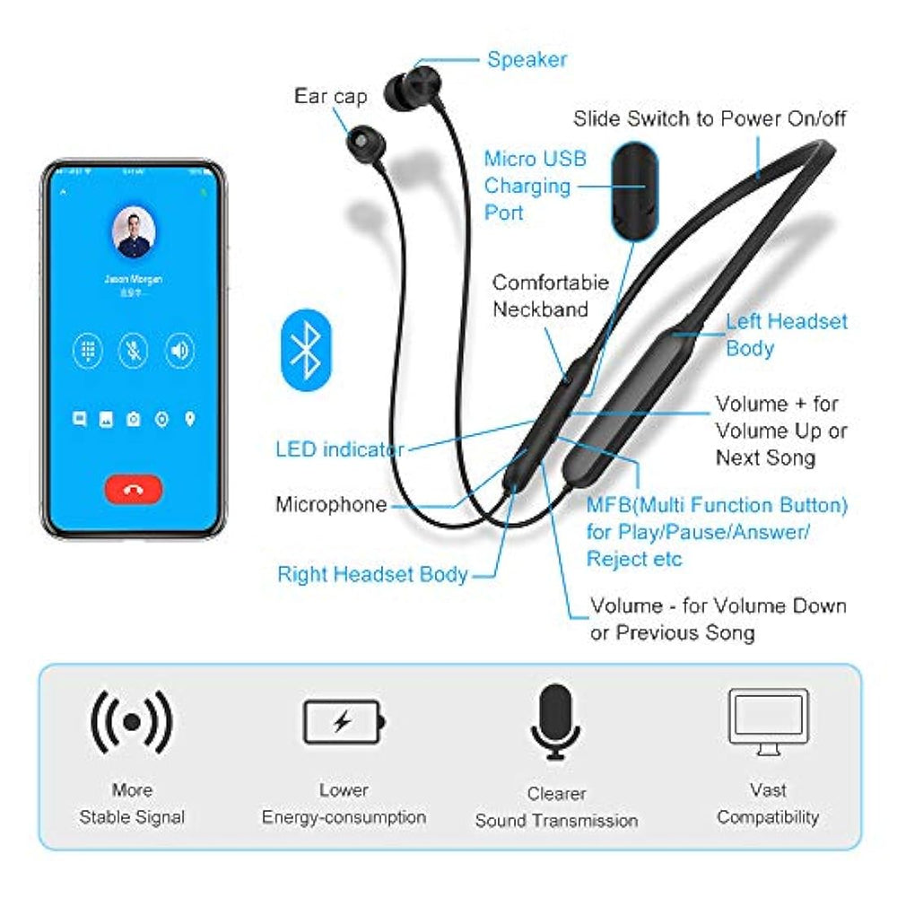 Transmisor de auriculares Bluetooth para mirar televisión