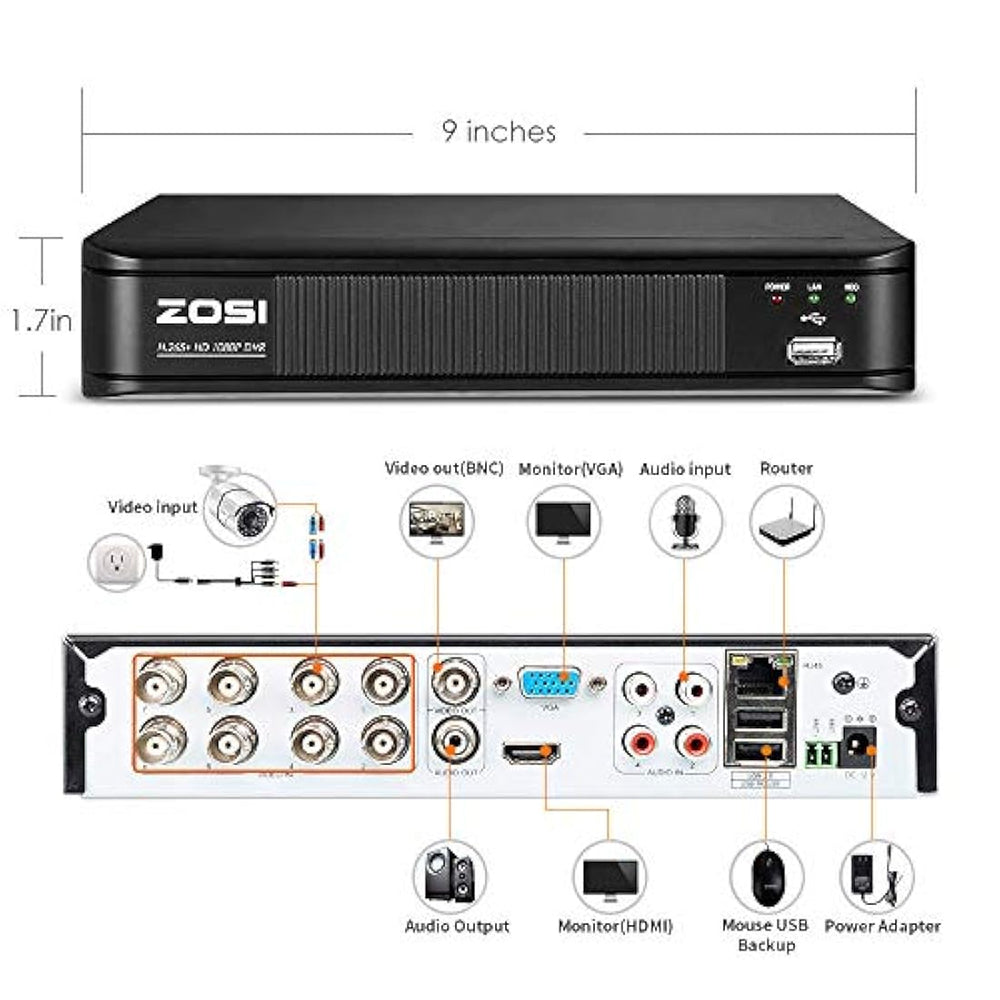 Sistema de cámara de seguridad para el hogar 1080p