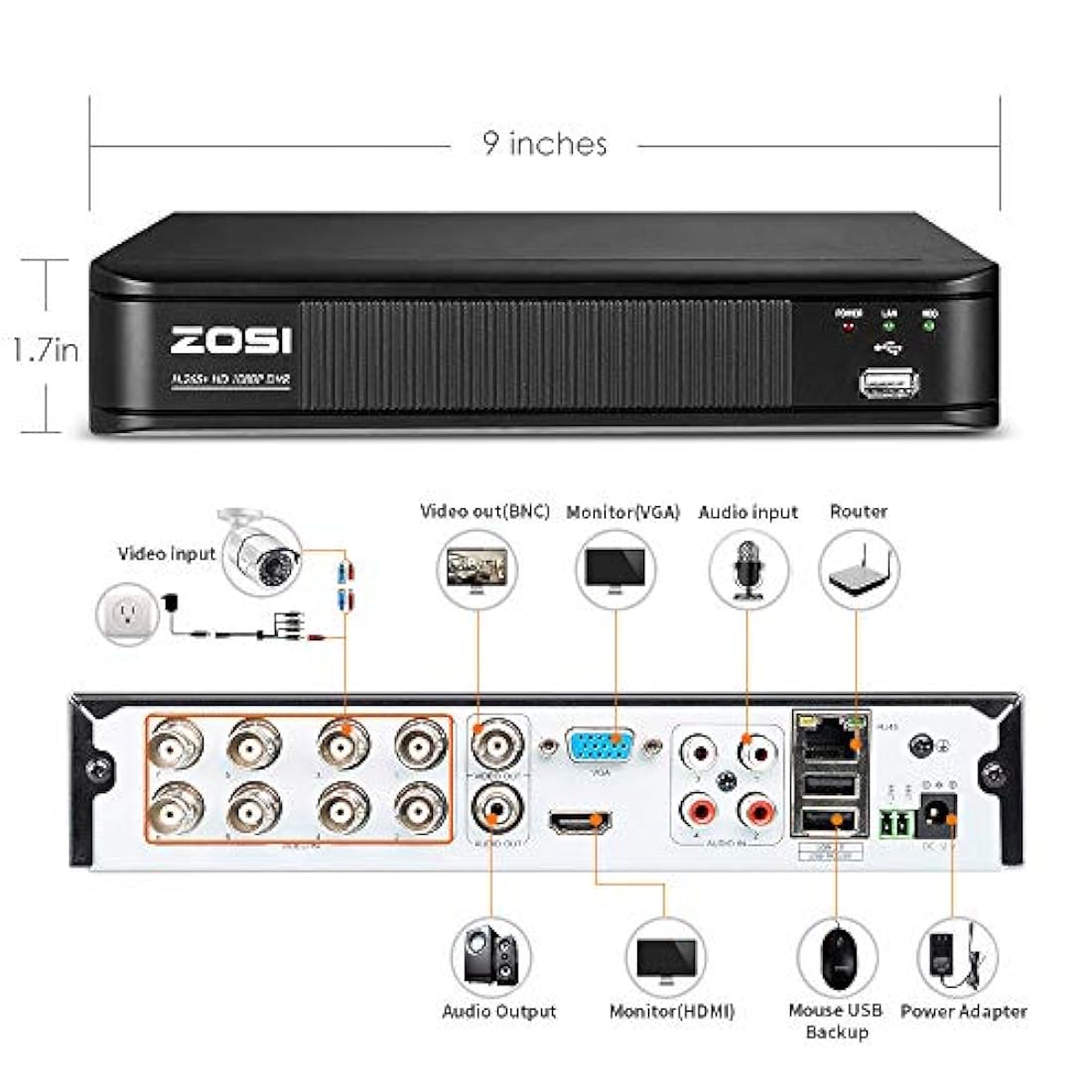 Sistema de cámara de seguridad para el hogar 1080p